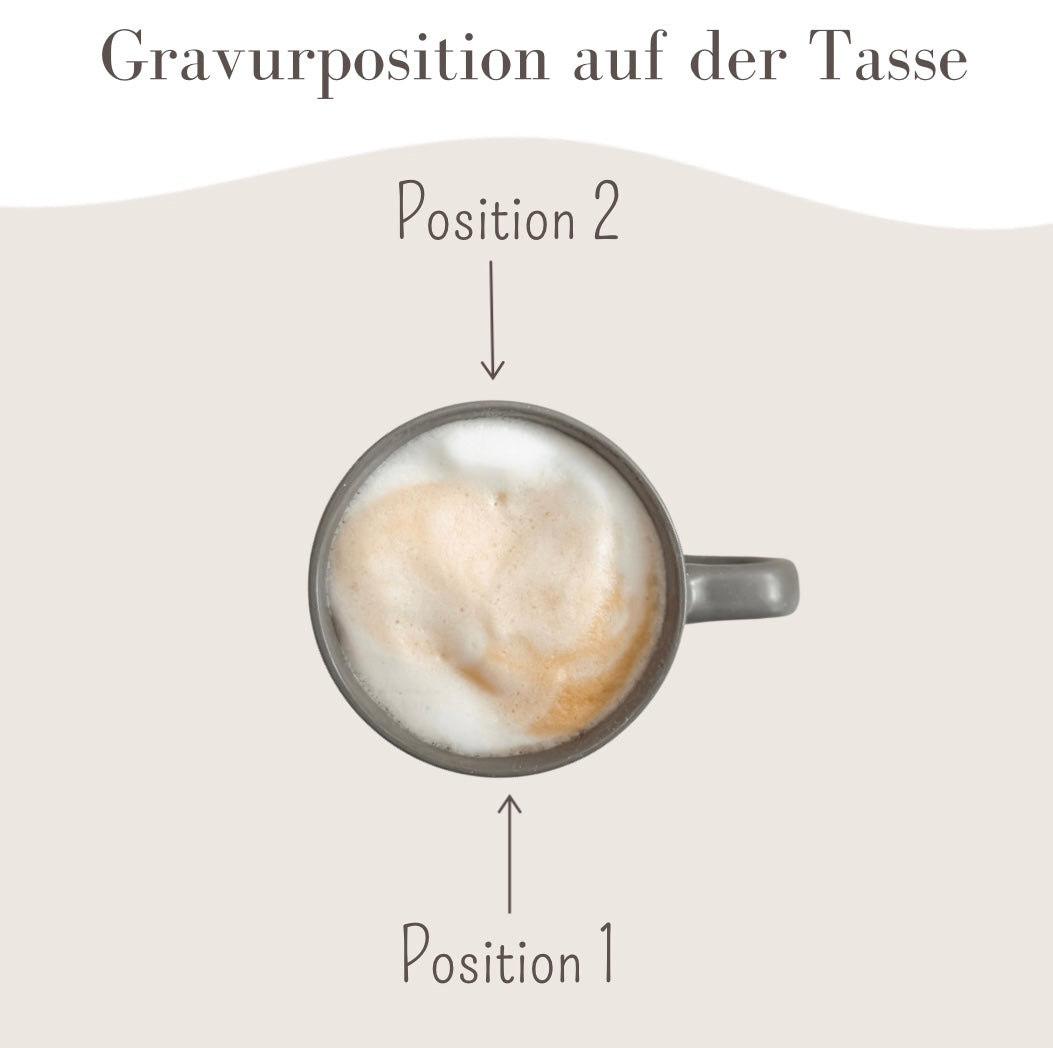 Steingut Tasse "Mama/Papa"